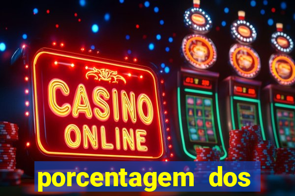 porcentagem dos jogos pg slots